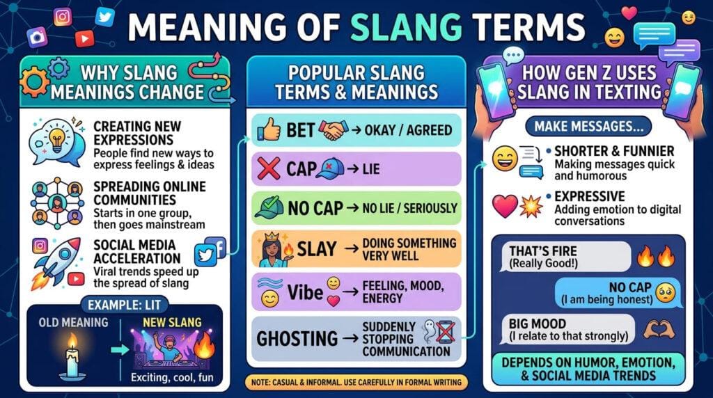 meaning of