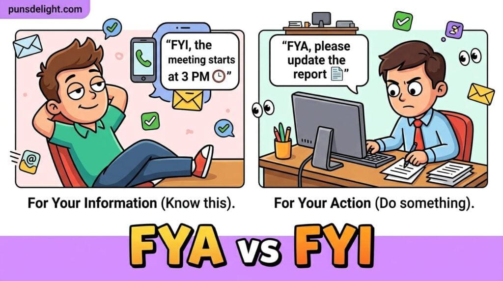FYA vs FYI: What Is the Difference?